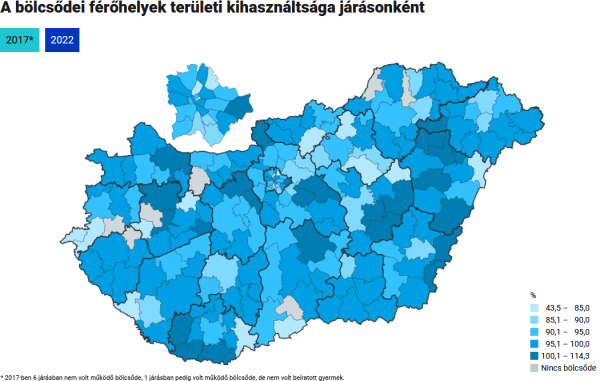 A blcsdei frhelyek terleti kihasznltsga jrsonknt, 2017