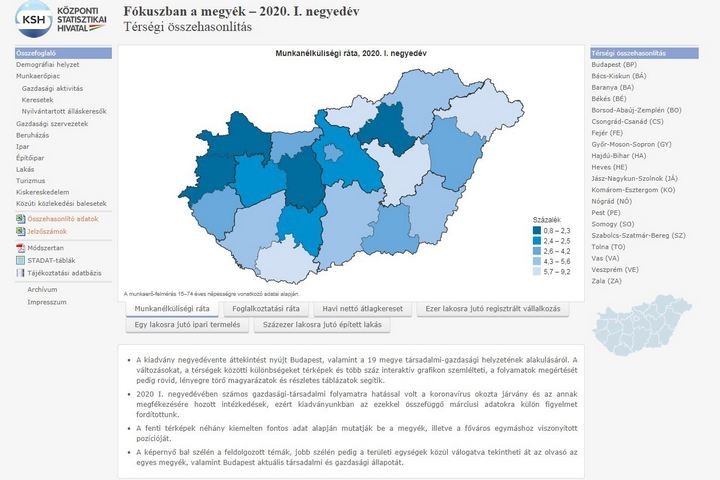 Az anyagok és keverékek besorolása - ECHA