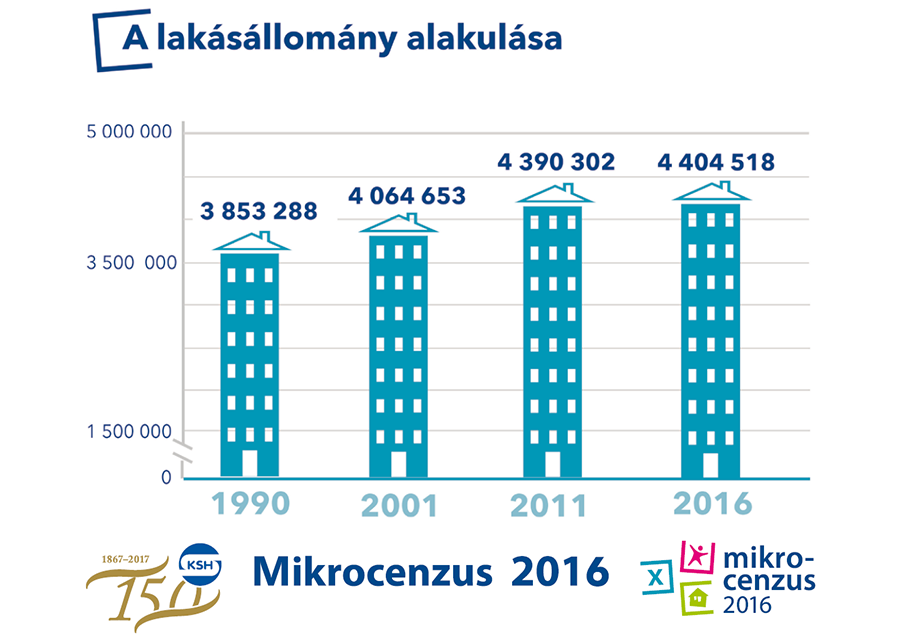 Laksllomany alakulsa