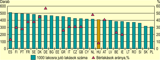 A laksllomny mutati az EU orszgaiban