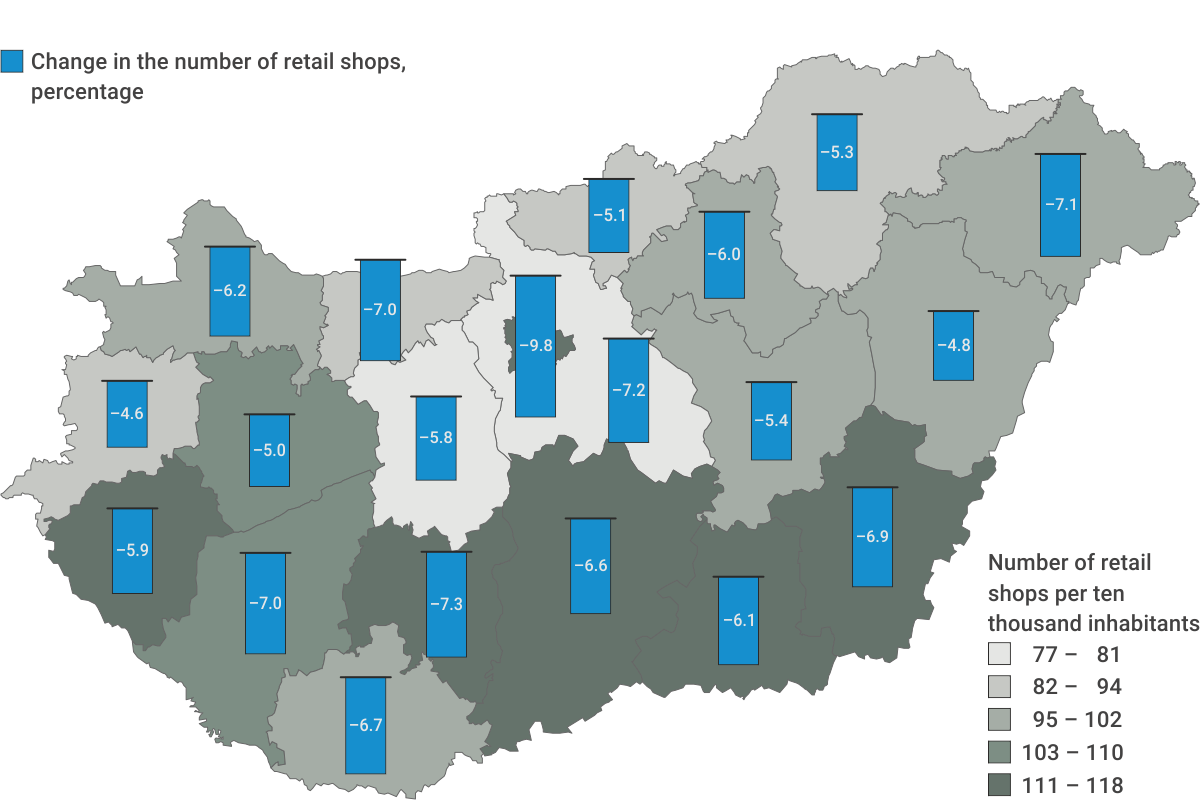Number of retail shops per 10 000 inhabitants and change in the number of shops compared to the same date of the previous year, 31 December 2024*